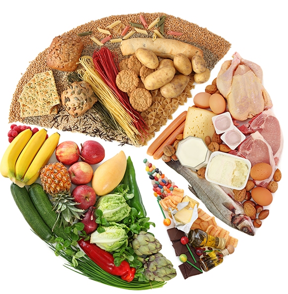 Food pyramid isolated on white